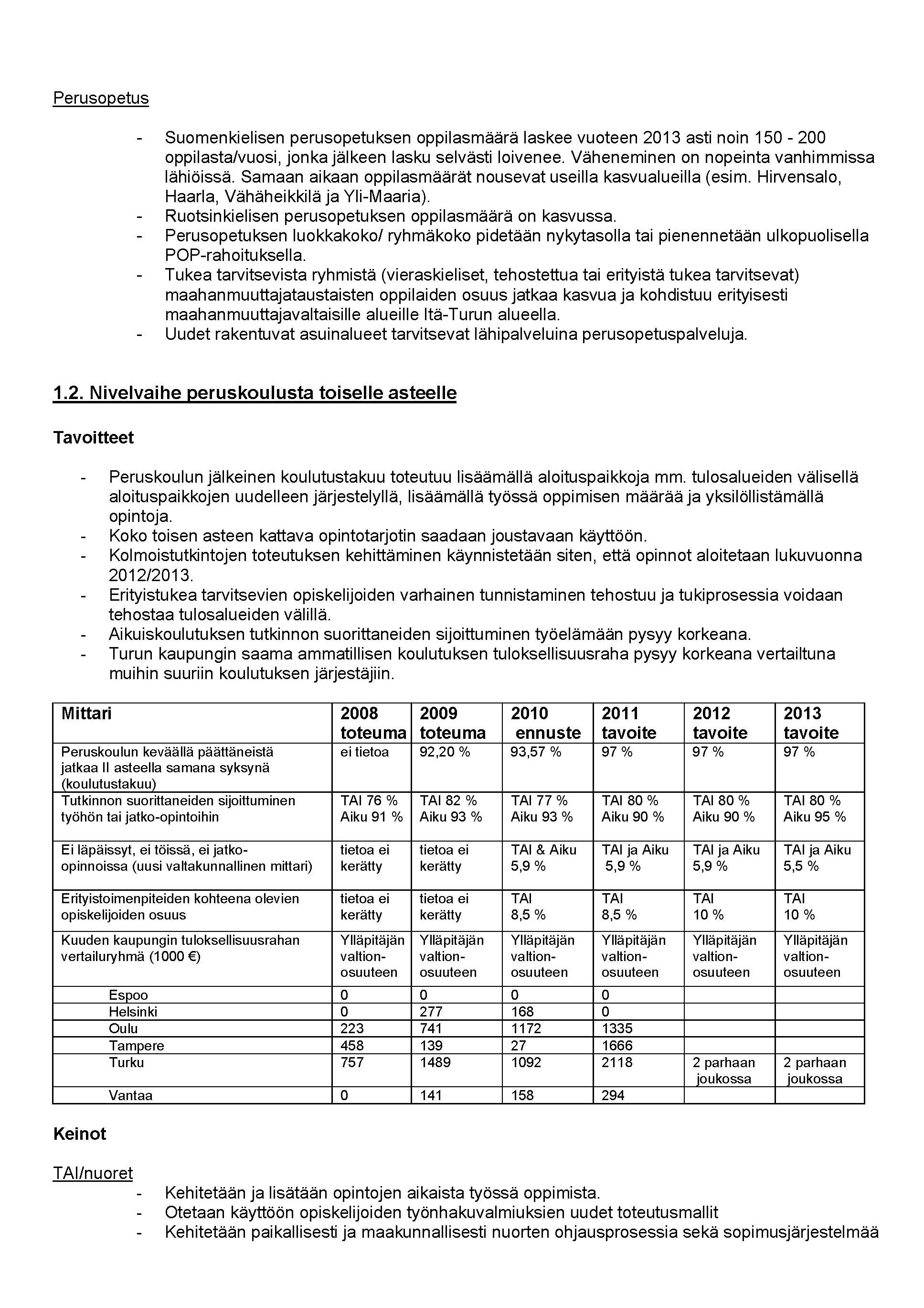 Tuottavuus_14_12%202010%20liite_Sivu_2
