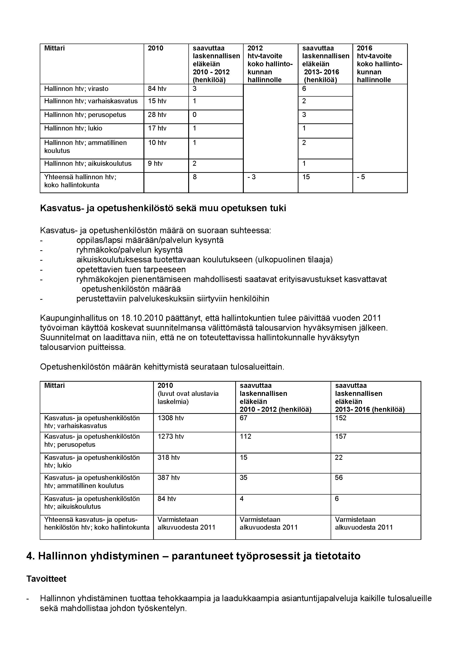 Tuottavuus_14_12%202010%20liite_Sivu_5