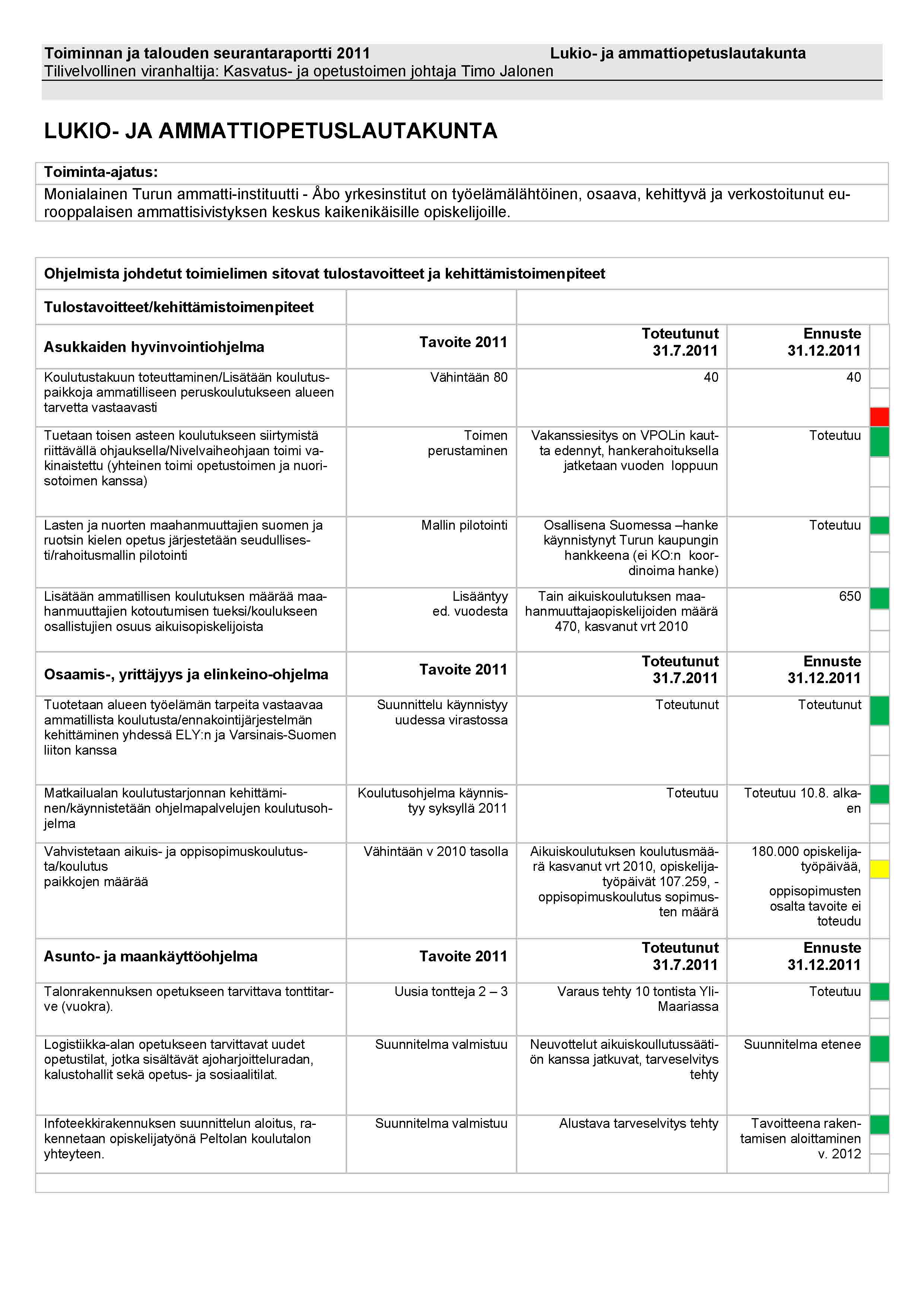 Lukio- ja ammattiopetuslautakunta 22082011 Toiminnan ja talouden seurantaraportti_Sivu_1
