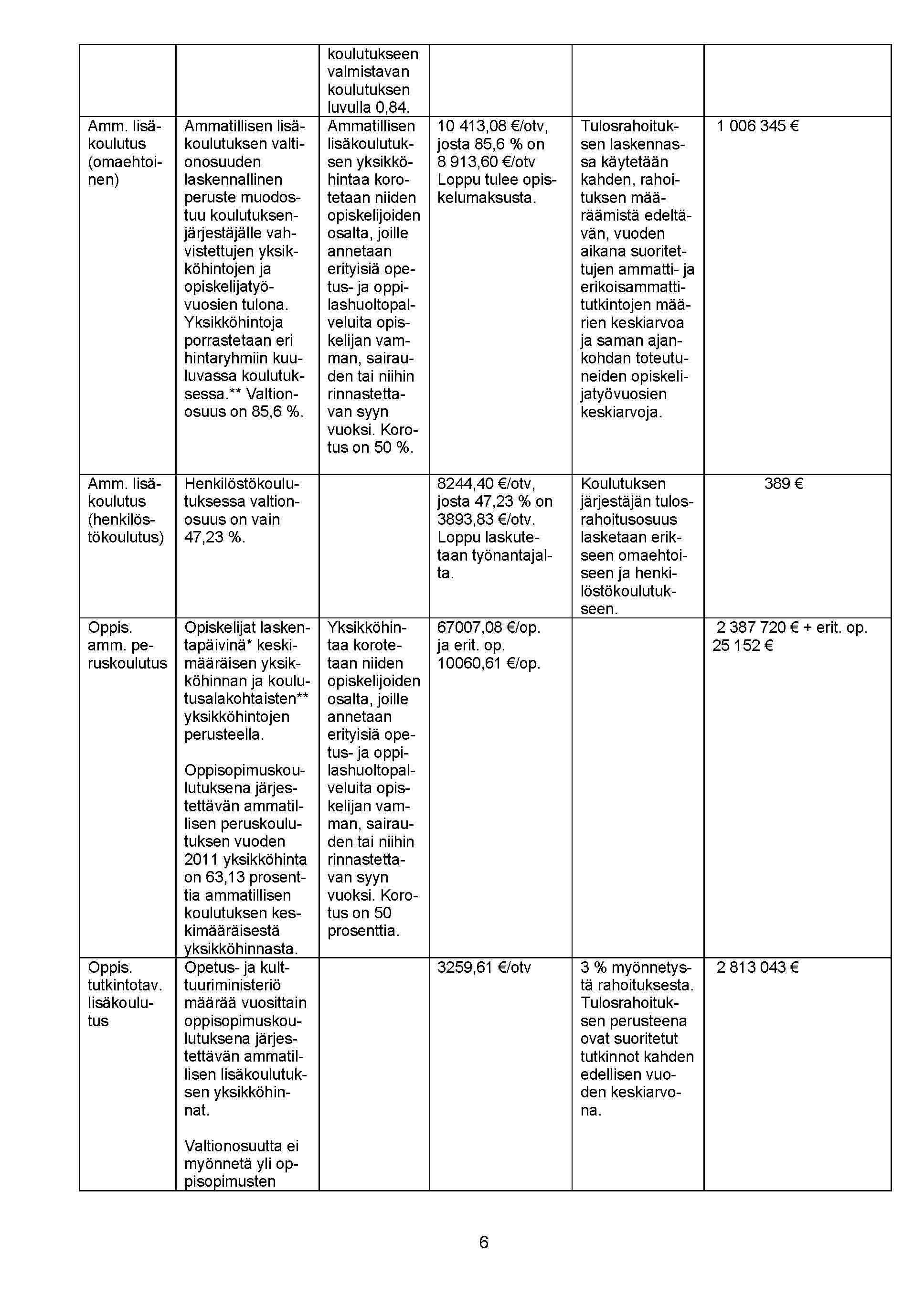 SPS lukioam 2012_Sivu_06