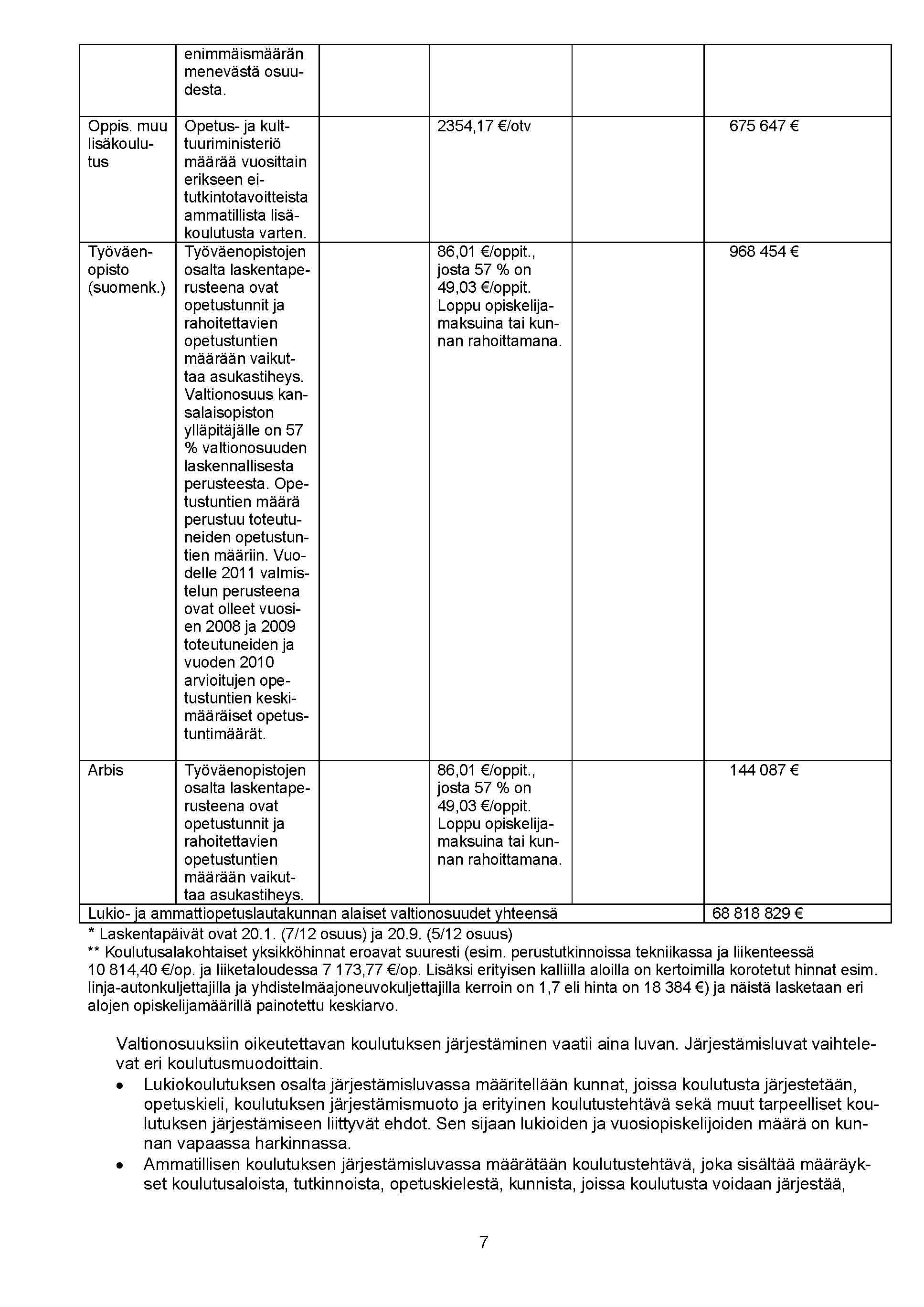 SPS lukioam 2012_Sivu_07