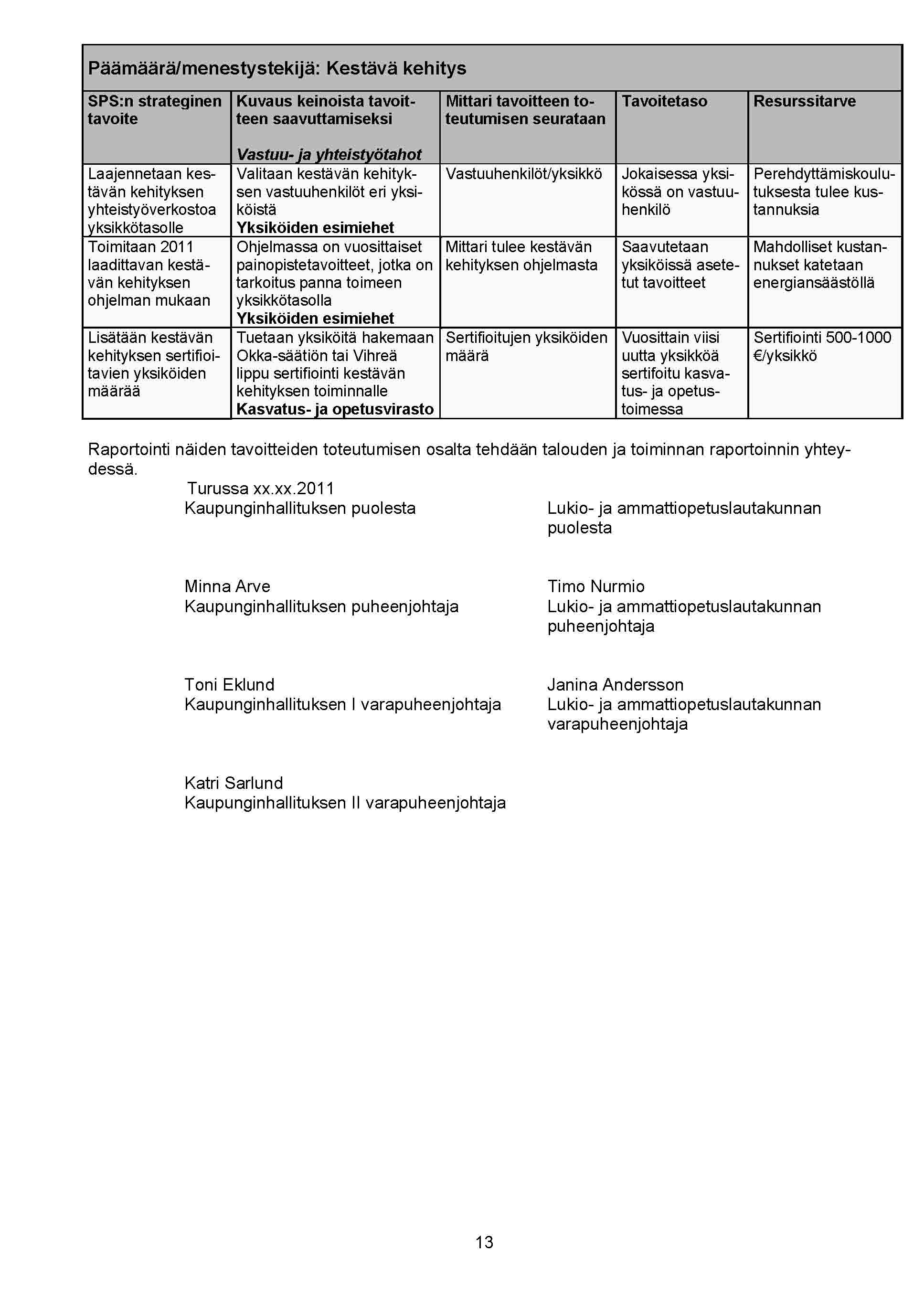 SPS lukioam 2012_Sivu_13