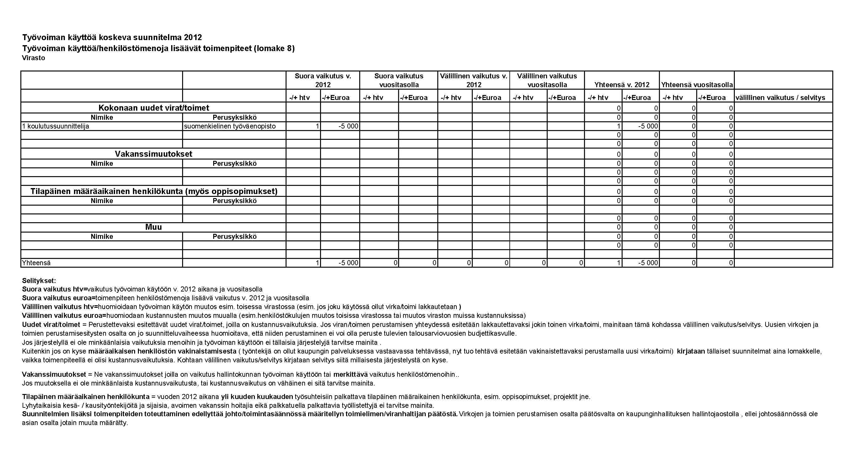 Lomake 8 2012  2